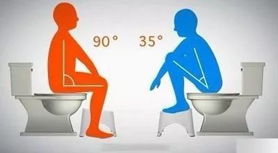 高血压引起便秘怎么办快速解决,高血压便秘一招解决