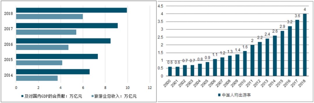 以中国文化为主题的主题公园,中国主题文化公园