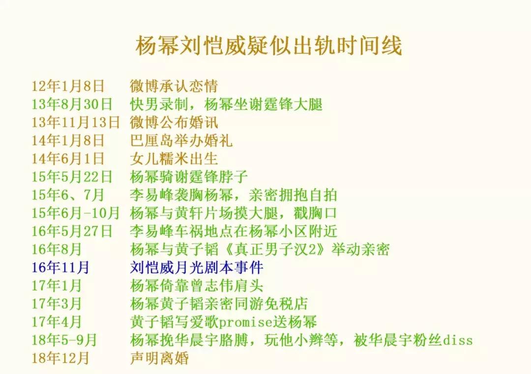 刘恺威杨幂离婚，男方被黑吃瓜群众暂不站队