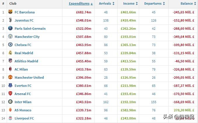 米兰重新崛起吗,米兰崛起