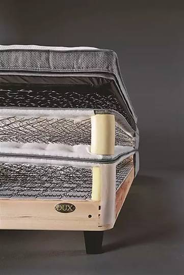 “床事”知多少？