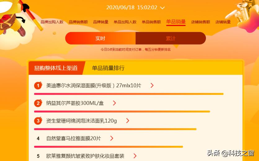 美迪惠尔面膜红榜黑榜,美迪惠尔面膜大卖