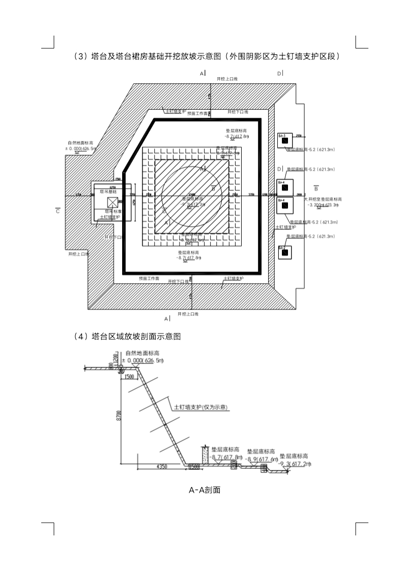 深基坑土方开挖方案,土方开挖工程技术要点