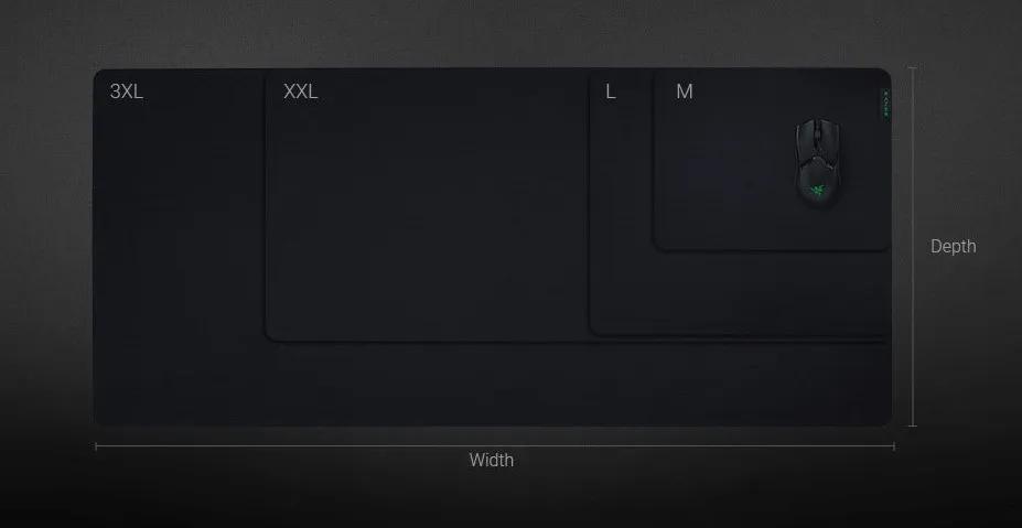 雷蛇重装甲虫v3鼠标垫lpl限定,雷蛇重装甲虫v3鼠标垫和罗技kda