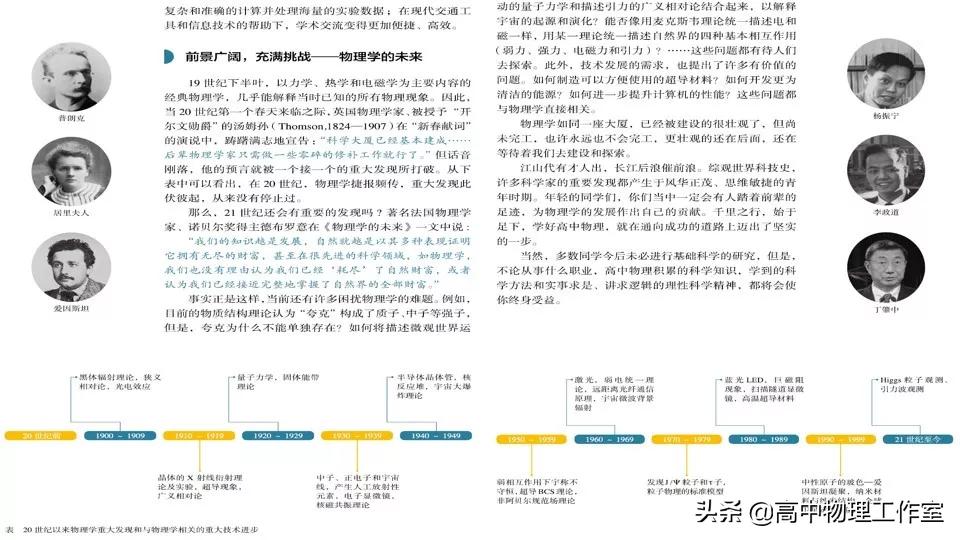 人教版高中物理2019年教学视频,高中物理2019新教材有几本