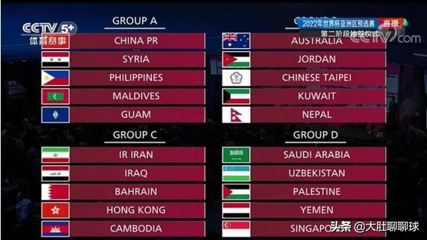 2021年中国男足40强赛,中国男足40强赛