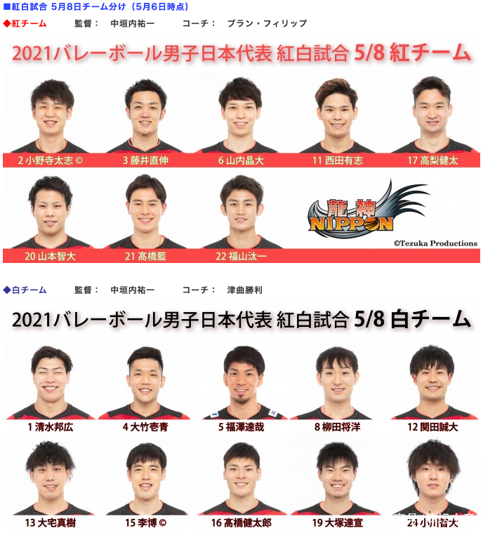 日本男排的11号西田有志,日本男排西田有志臂展