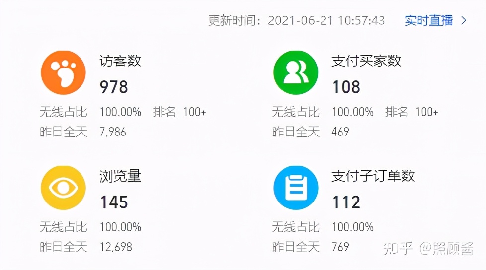 淘宝电商分析必备辅助工具,淘宝模板辅助工具