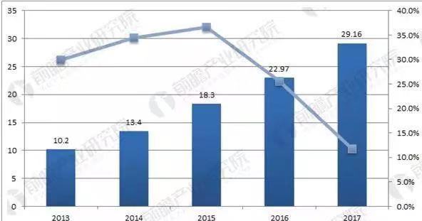 跨境电商货源渠道有哪些,电商人打死不说的网站