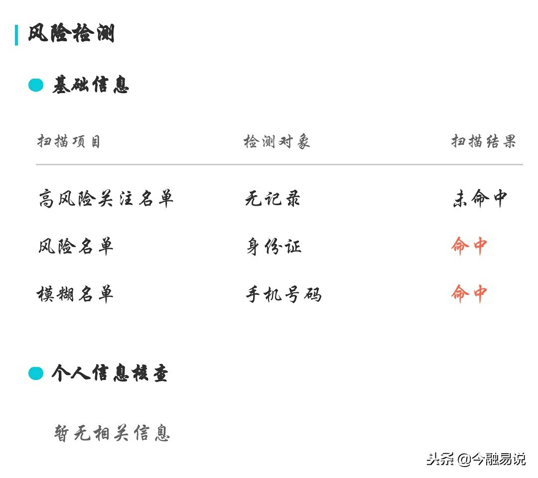 网贷多头借贷,多头网贷是什么意思