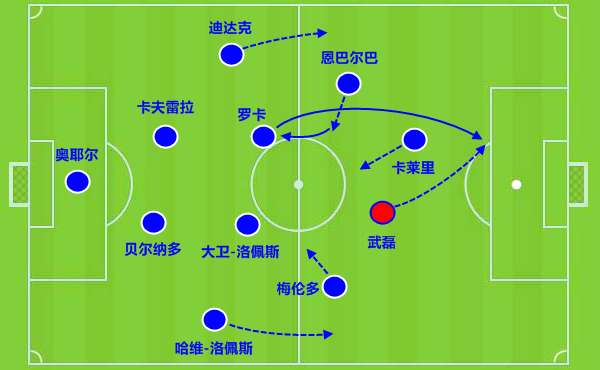 全村的希望武磊,全村的希望武磊留洋