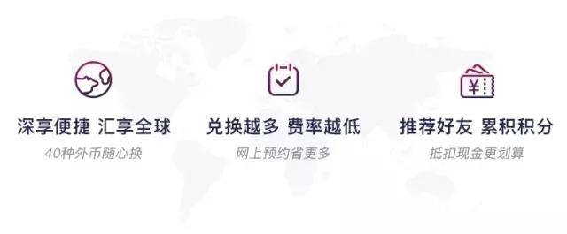 外币假钞鉴定方法,深汇外币兑换公司可靠吗