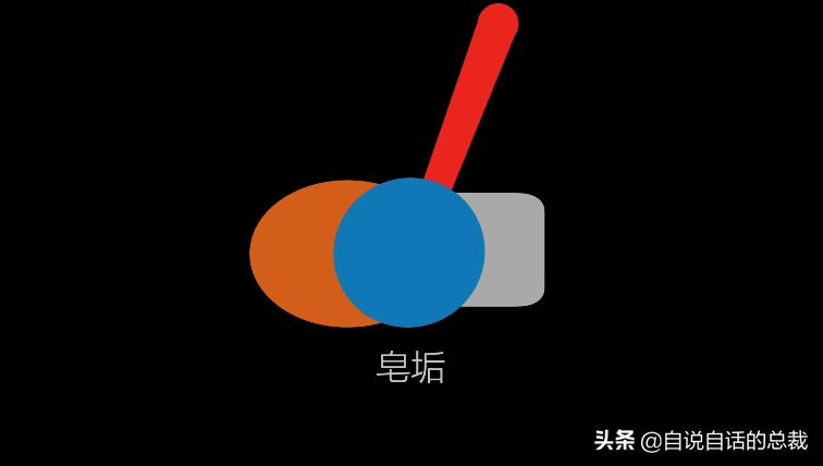 阿努纳奇创造人类,阿努纳奇的真实故事