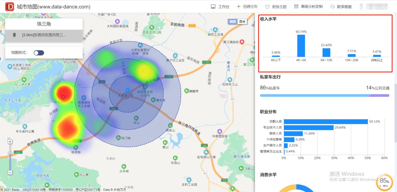 服装行业门店定位,服装店商圈选址调研分析