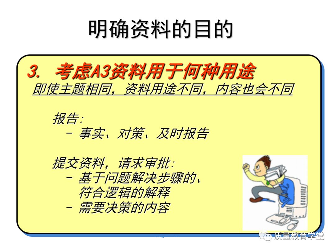 丰田a3最新报告,丰田a3的缺点