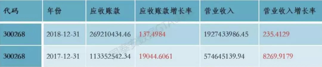 白马变白骨精，权重股遍地都是雷，万千股民又要关灯吃面