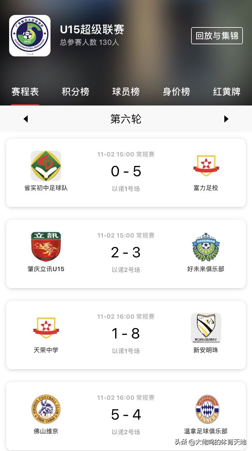 小粤超,广东粤超联赛第七轮