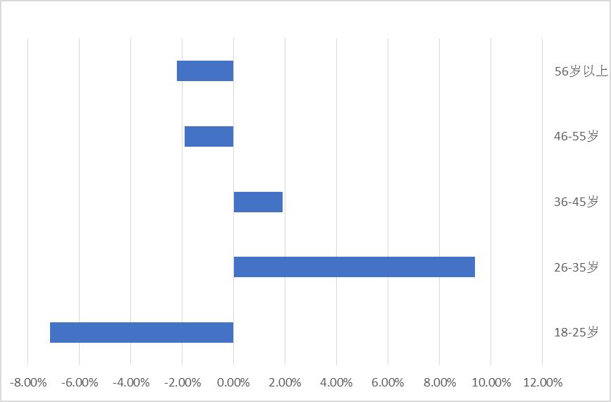 京东进博会最新进展,进博会2019京东