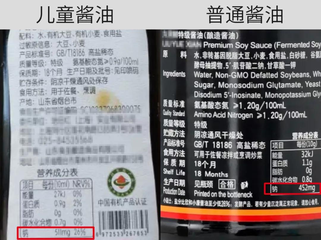 这50条智商税千万别交,这些智商税你千万别交