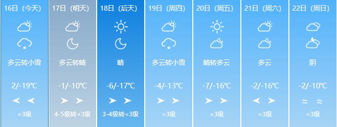 暴雪天气已至长春市能见度下降,长春天气寒潮零下-21度