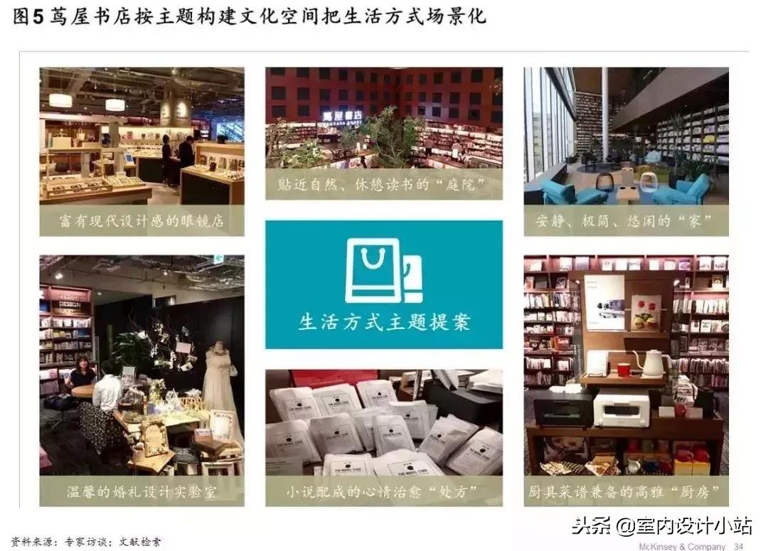 除了交易挣钱还有什么方式,除了销售还有哪些赚钱方法