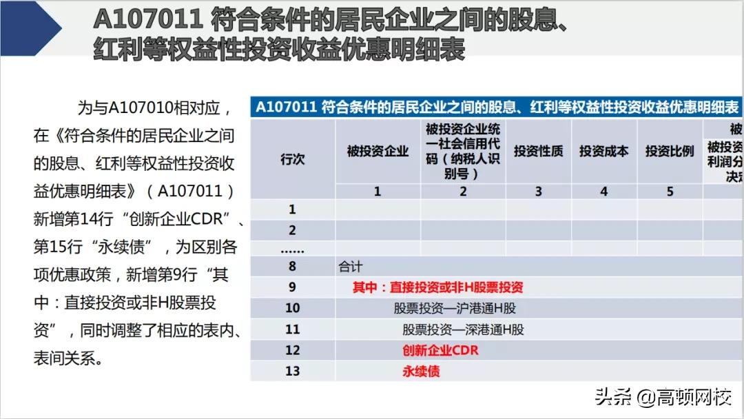 会计怎样核对清卡,会计每月申报流程