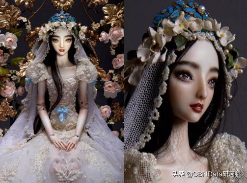 bjd前景如何,bjd真实收入