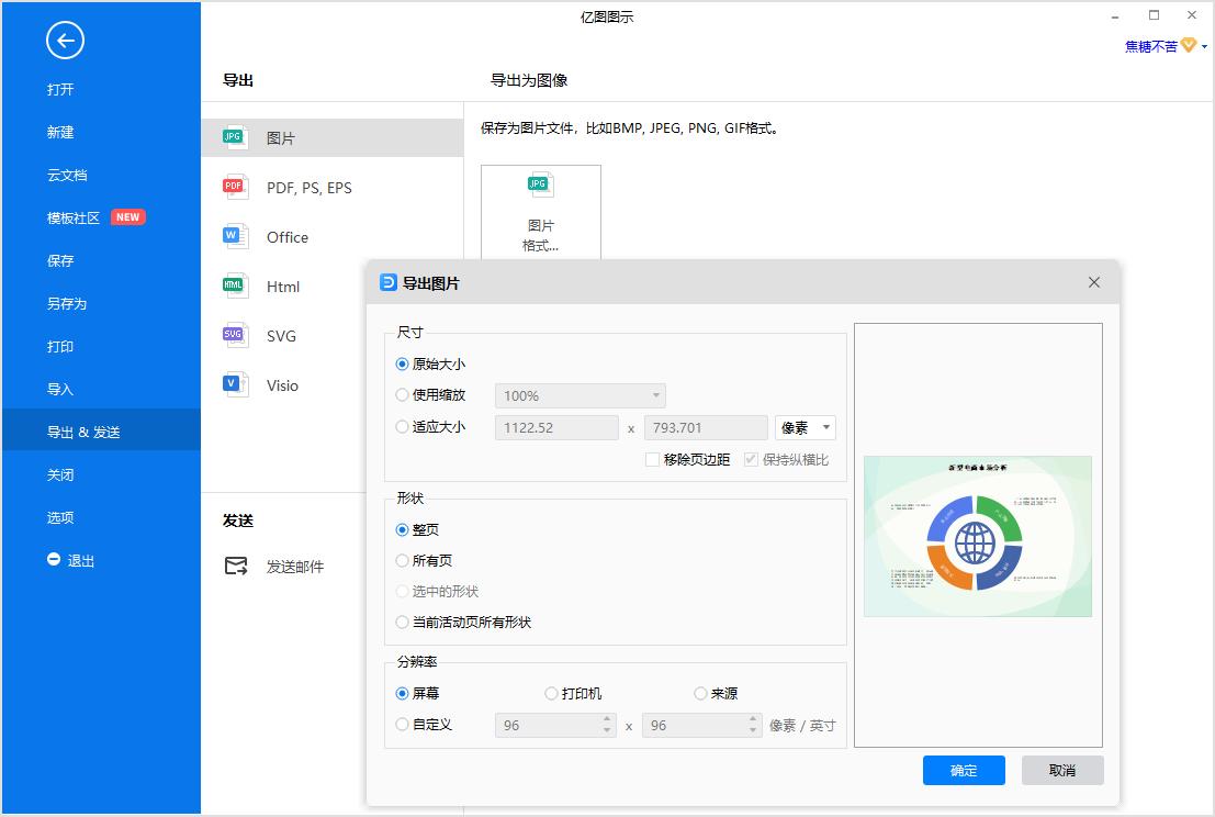 电商市场调研的步骤,电商常用分析软件