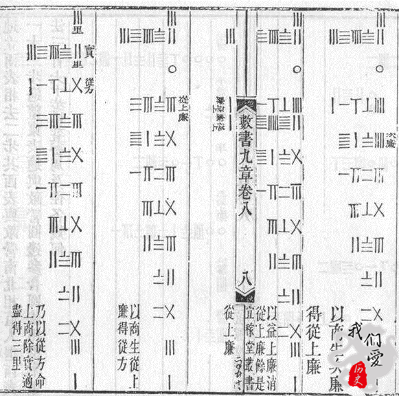 中华数学极简史：我们祖先那些领先世界的数学成就