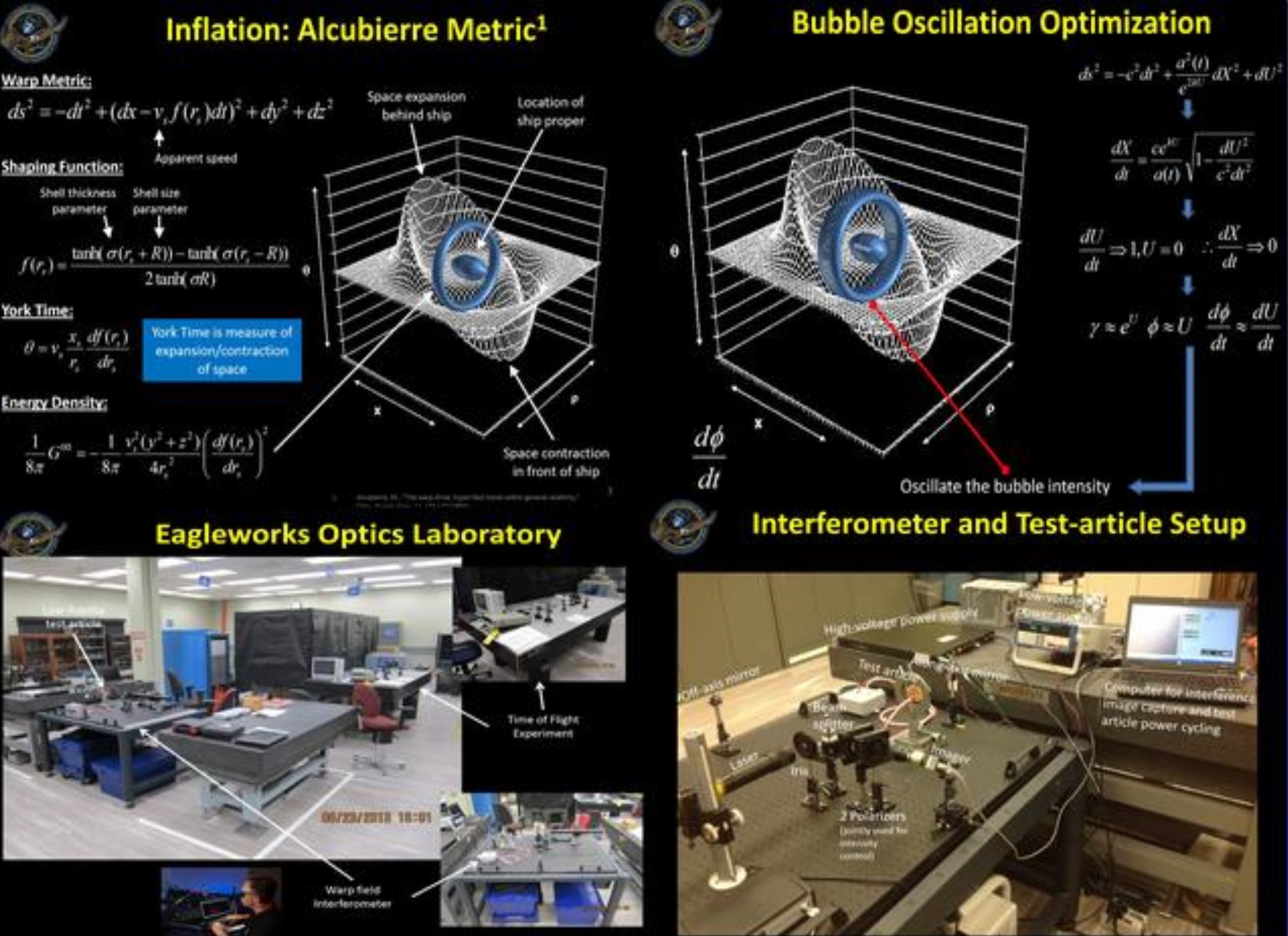 曲速航行为什么超光速,曲速引擎超光速飞船有可能吗