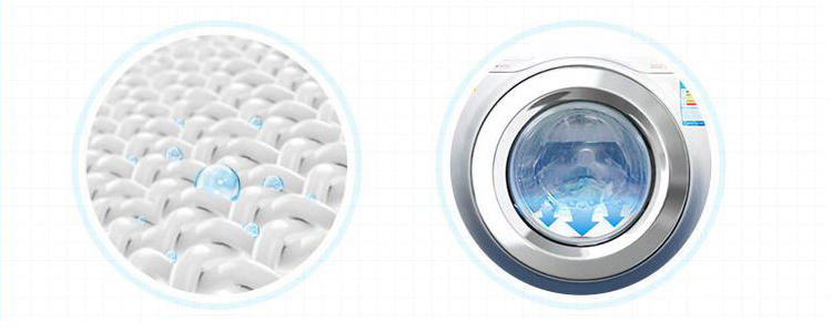 衬衫洗涤全攻略,衬衫洗法妙招