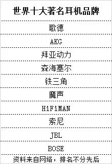 深圳bose耳机实体店,深圳哪里有bose耳机专卖店