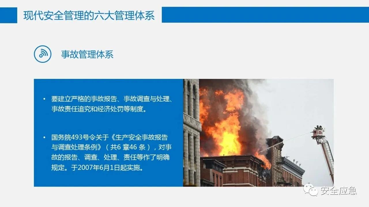 六大安全管理体系,六大安全理念是哪六个