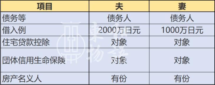 陋室铭中的房子,陋室铭房子