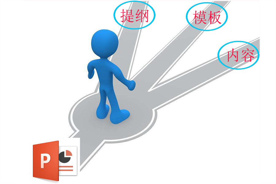 ppt制作首先应该套用模板吗,做ppt先找模板还是写内容