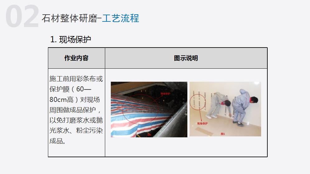 物业管理100个基础知识,物业石材养护基本知识