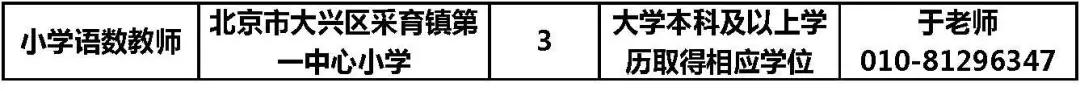 北京市招聘乡村人员,北京市教师岗位招聘信息