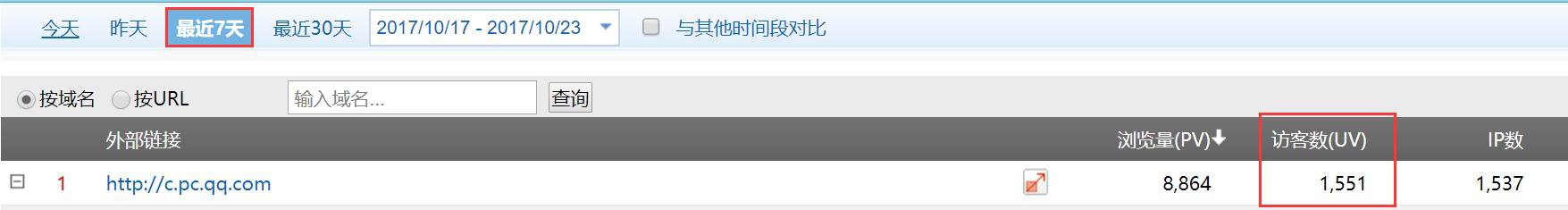 网址有未知风险?腾讯日常作恶
