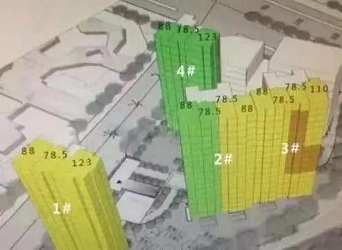 北京天恒学院里楼盘,北京限竞房天恒学院里