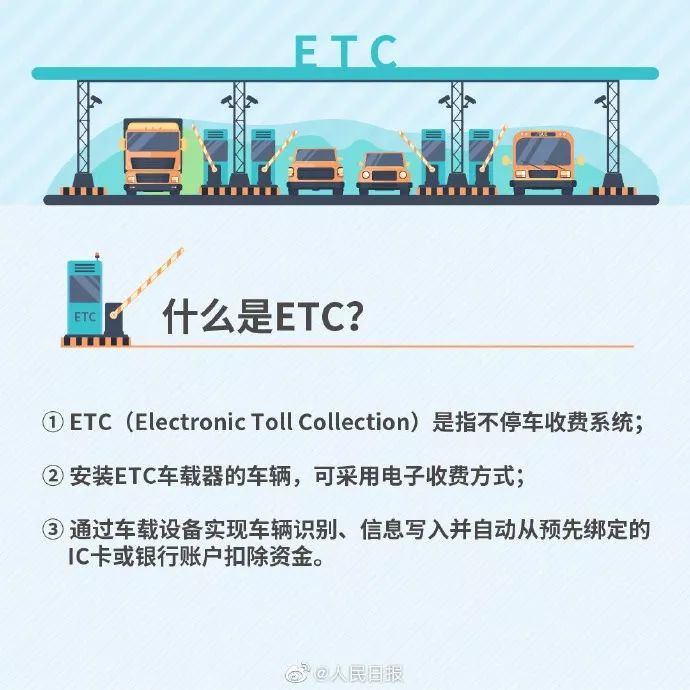 青岛etc车道改造最新,青岛胶州湾隧道etc琴岛通