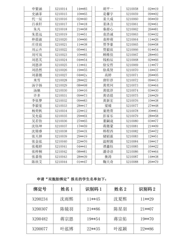 武进区民办小学摇号名单,摇号名单公布常州