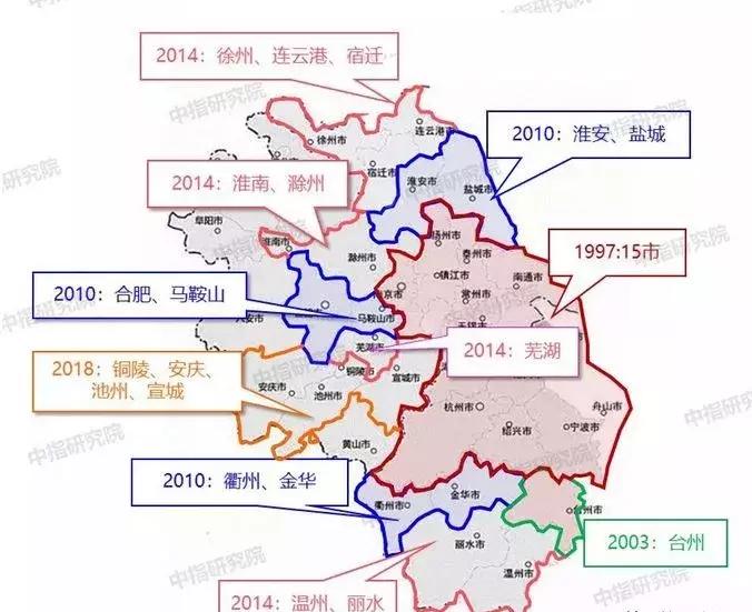 最新江苏规划徐州定位,长三角一体化示范区规划消息
