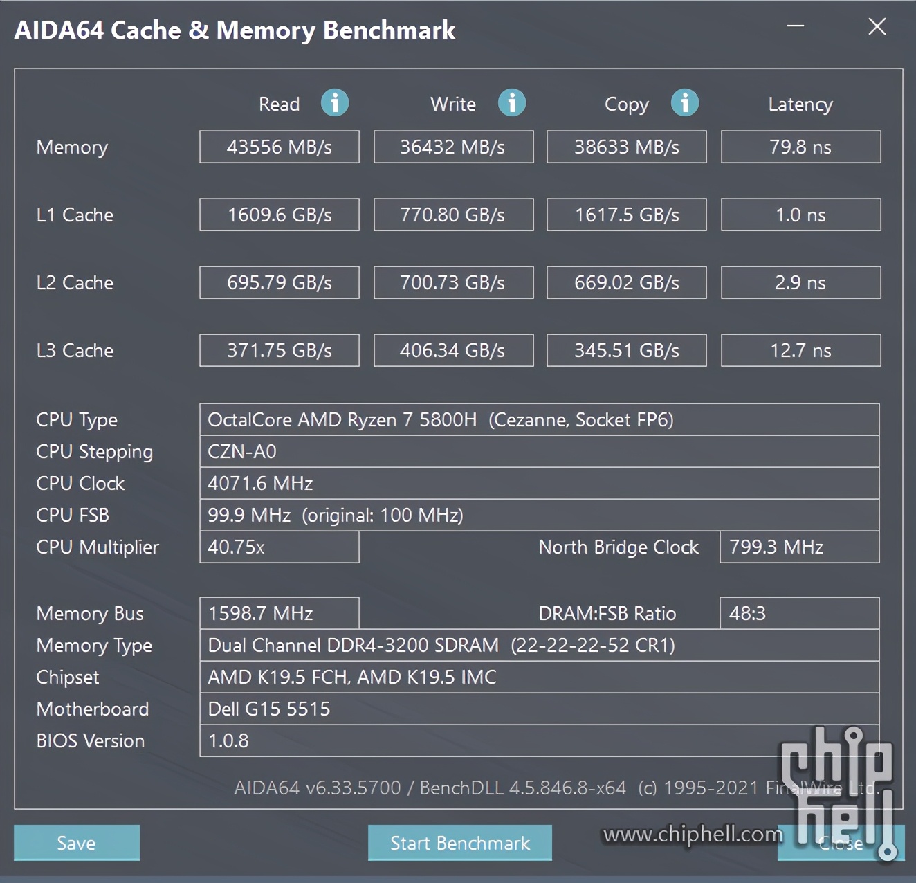 G15锐龙版5800H+RTX3060开箱测试：竟然是换皮外星人？