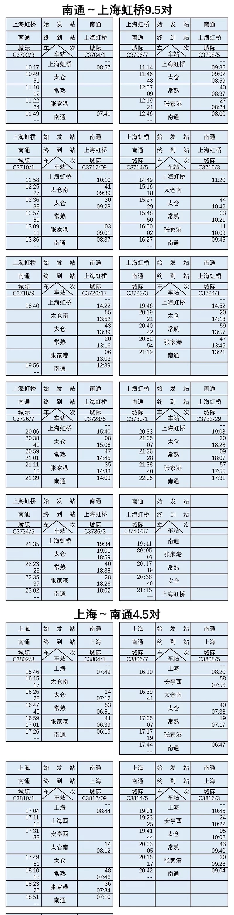 沪苏通铁路最新售票时间 (沪苏通铁路什么时候开始售票)