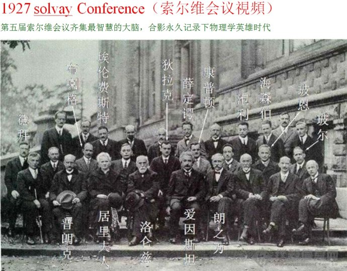 第五届索尔维会议科学家合影,索尔维会议29位科学家