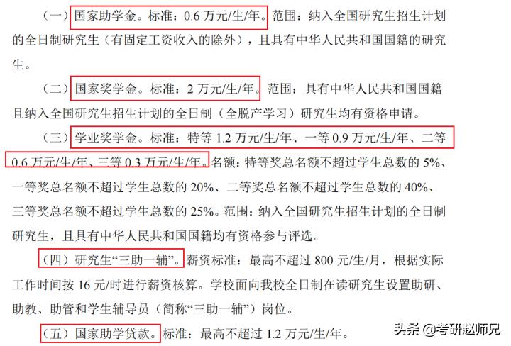 上海对外经贸大学考研，不是985、211，但是考研地位也不低哦