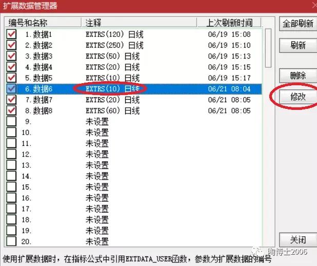 板块指数战法,判断板块指数的最佳方法
