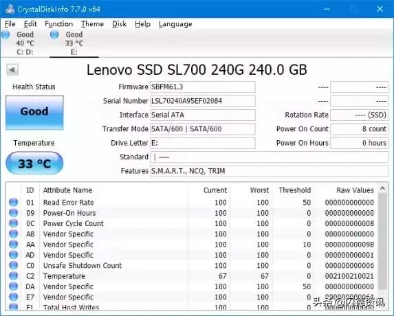 联想sl700m.2评测,联想sl700闪电鲨固态硬盘评测