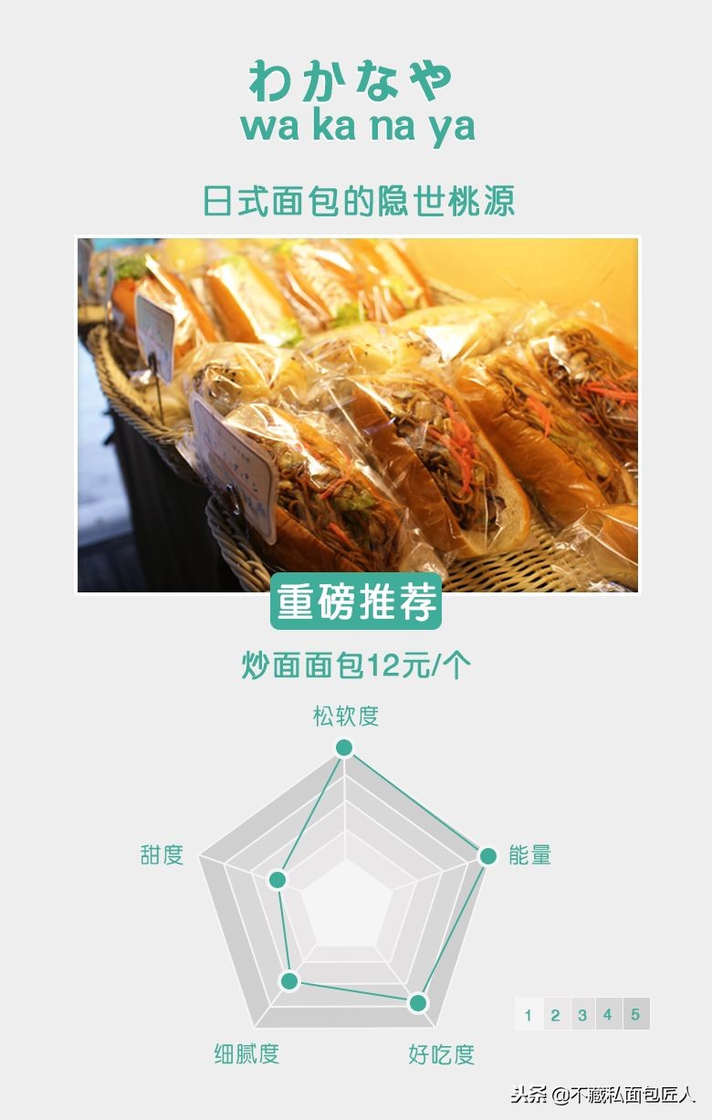 广州哪里有小众面包店,广州最好的日式面包店