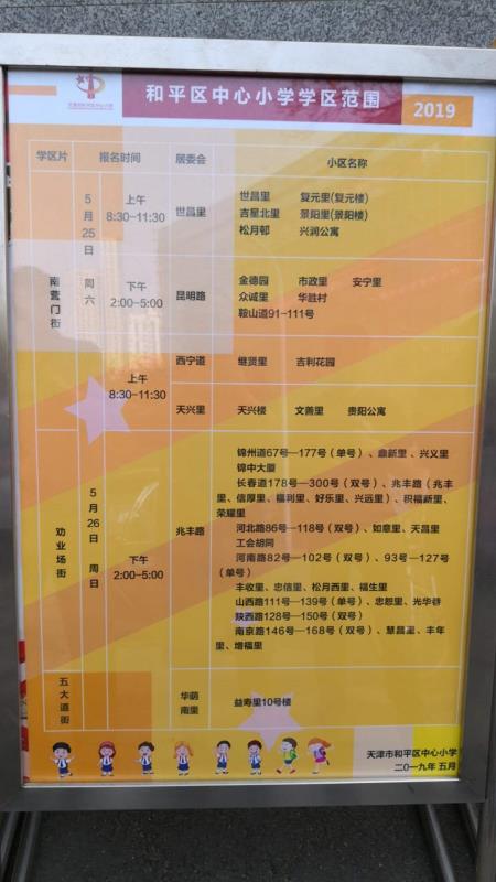 天津4区小学排名,天津各区小学教育排行